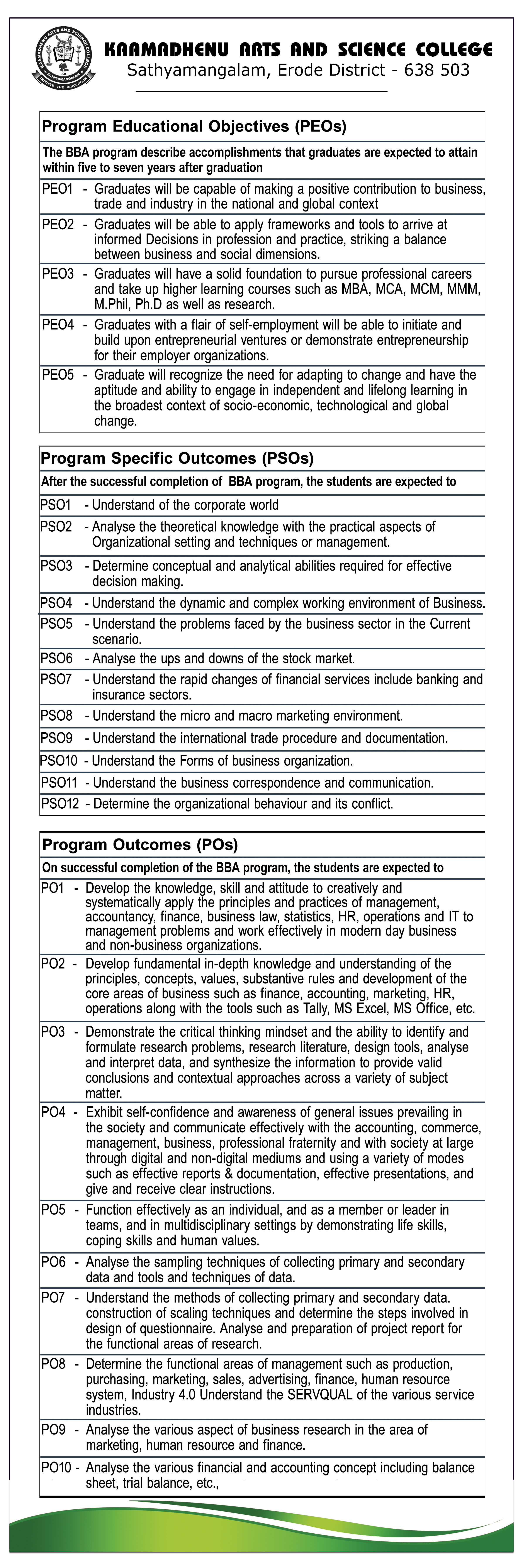 Organization chart