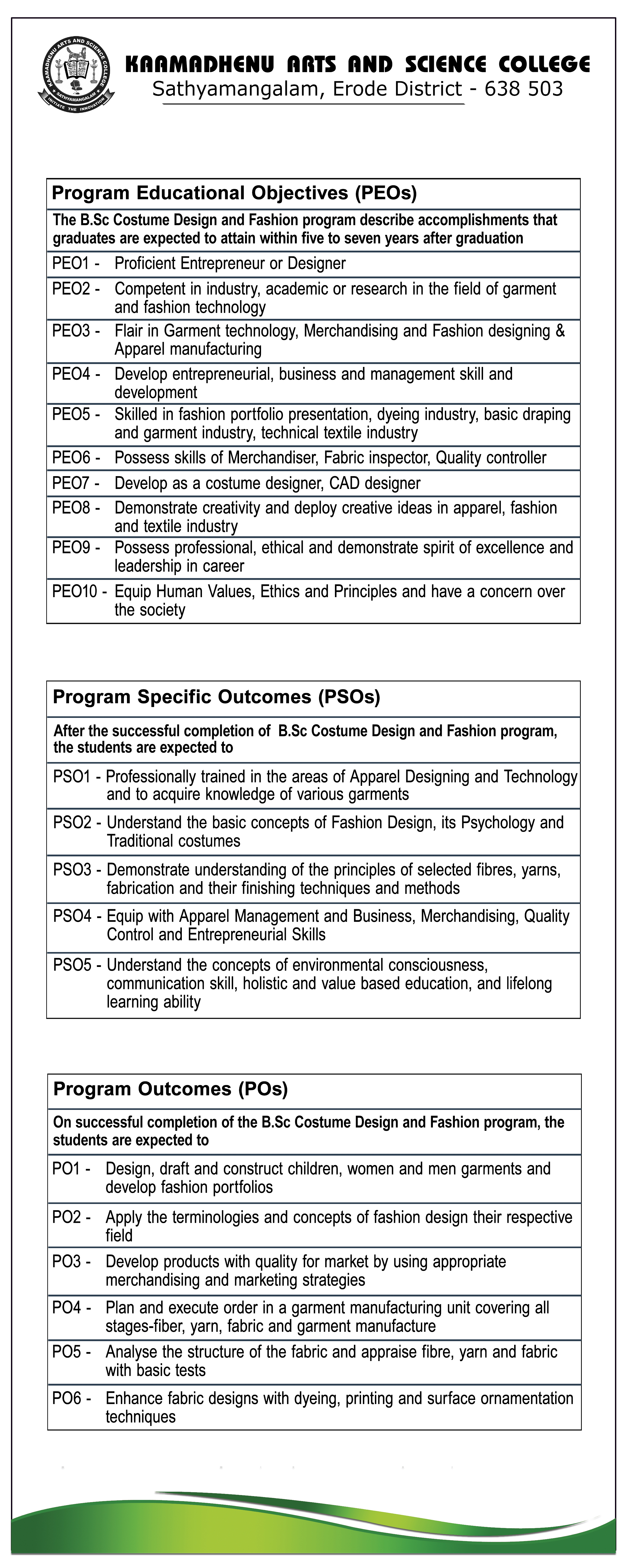 Organization chart