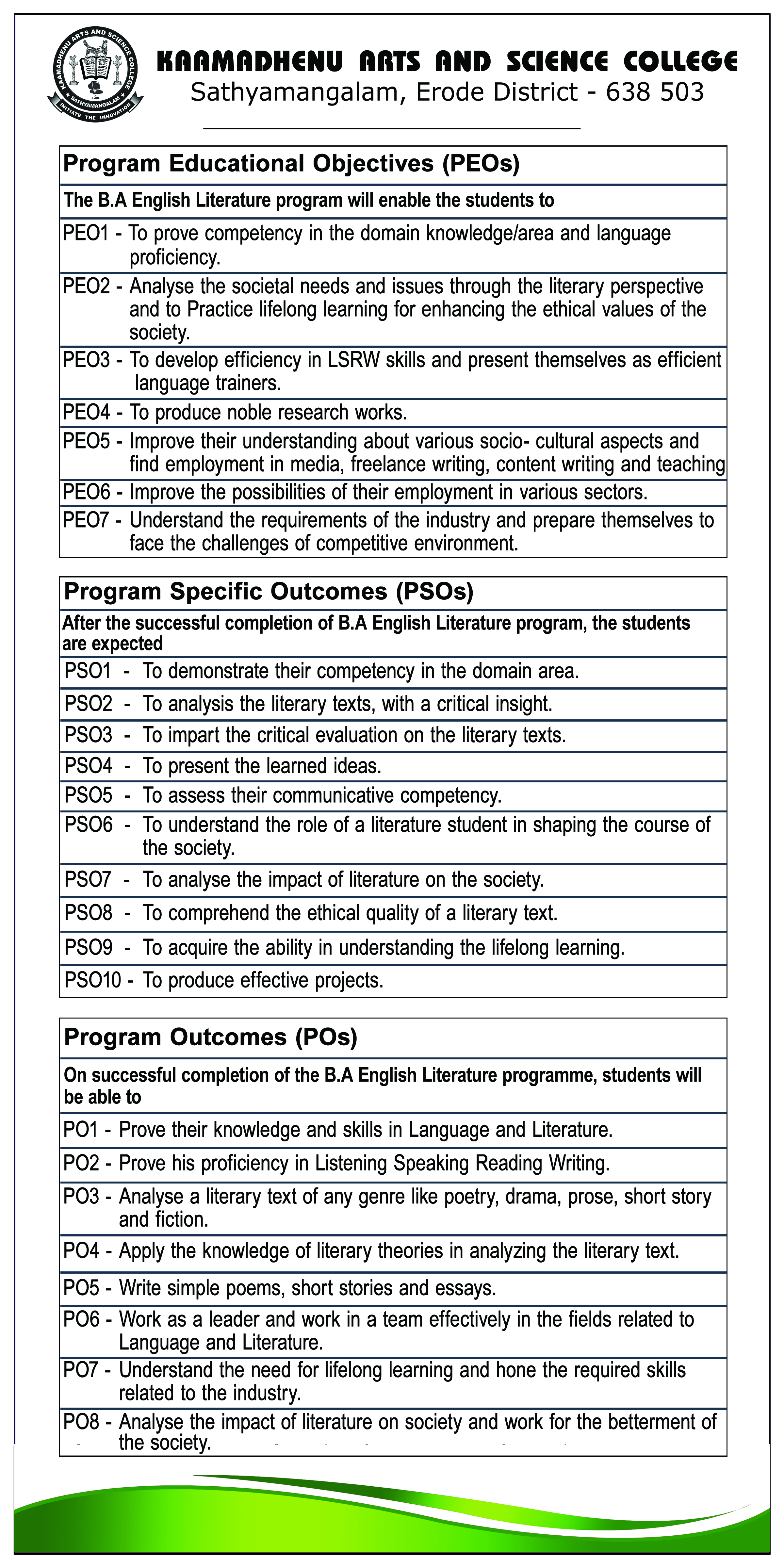 Organization chart